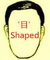 긴 얼굴